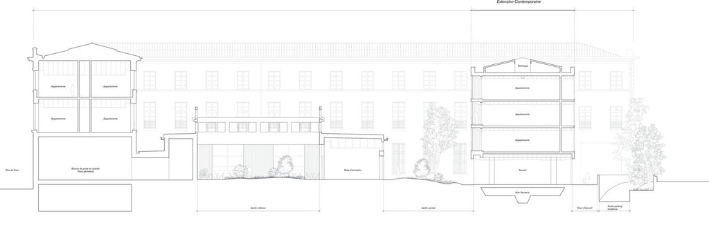 RESIDENTIAL PROJECTS